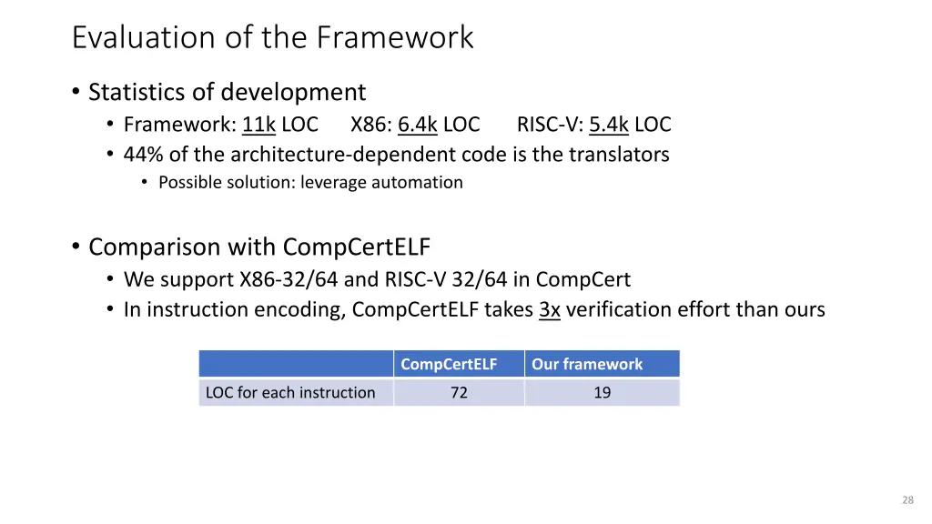 evaluation of the framework 1