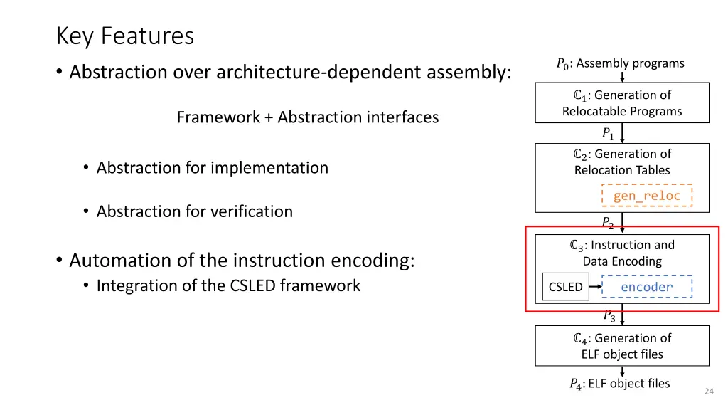 key features abstraction over architecture 2