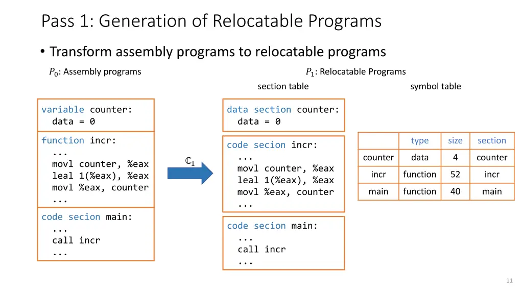 pass 1 generation of relocatable programs