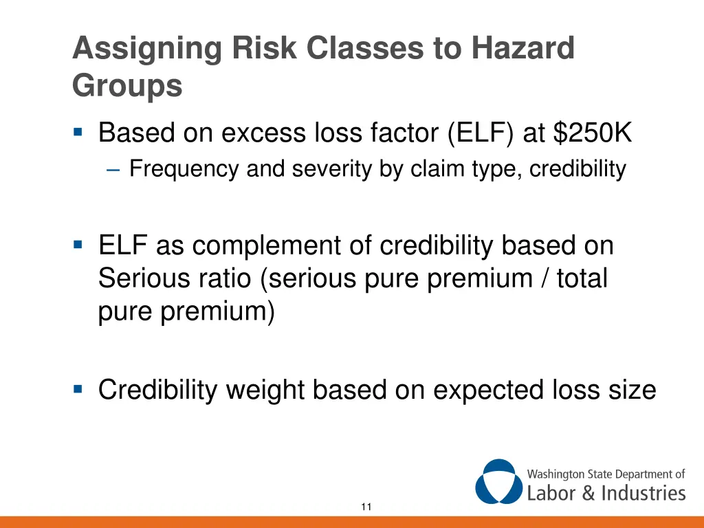 assigning risk classes to hazard groups based