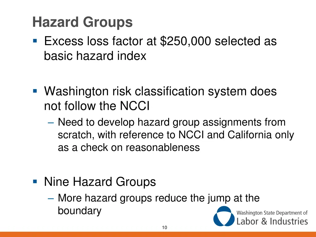 hazard groups excess loss factor