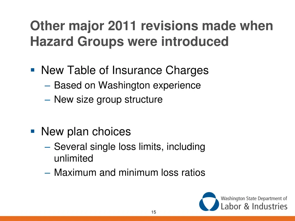 other major 2011 revisions made when hazard