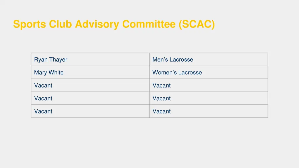 sports club advisory committee scac