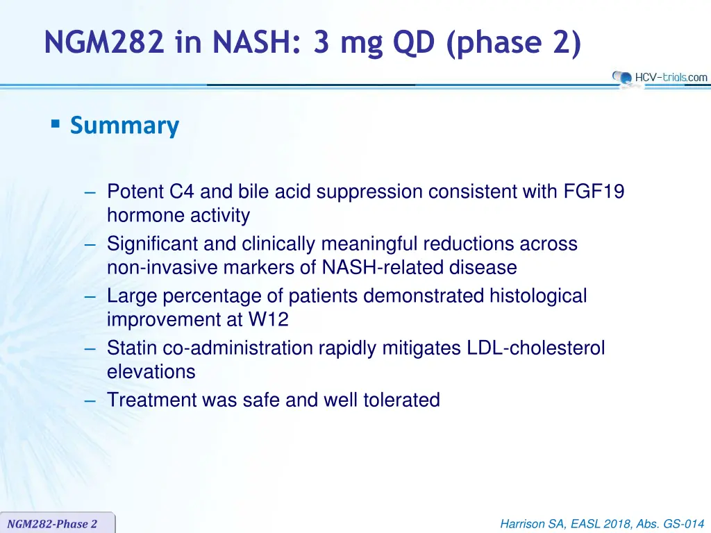 ngm282 in nash 3 mg qd phase 2 10