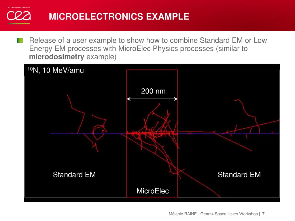 microelectronics example