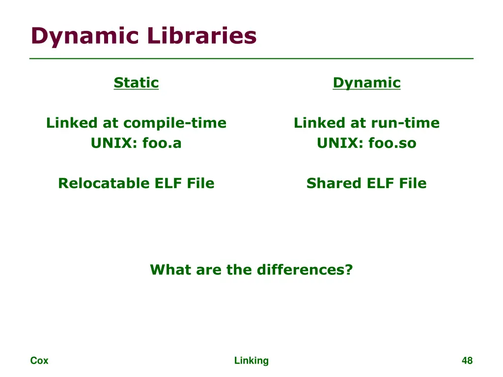 dynamic libraries