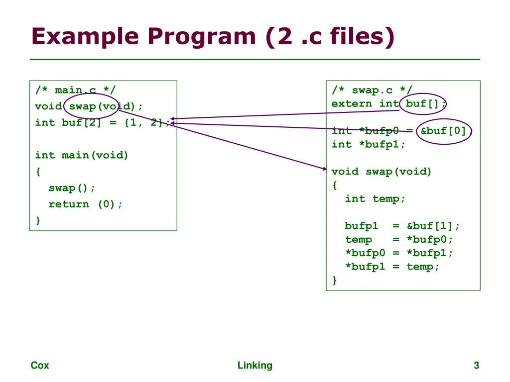 example program 2 c files