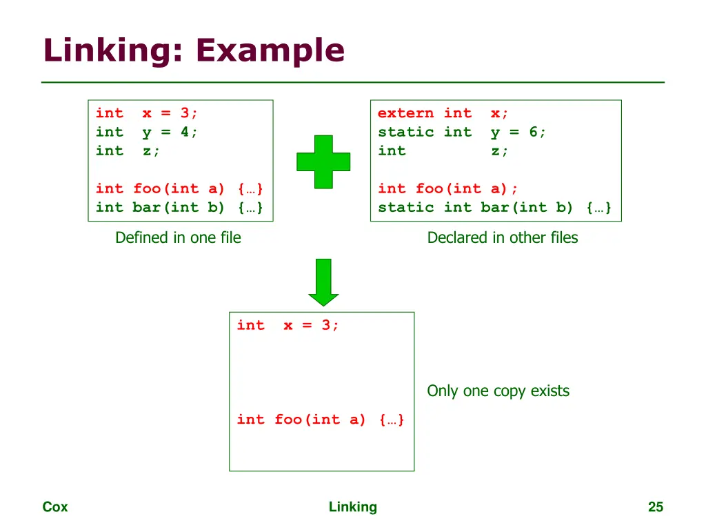 linking example 1