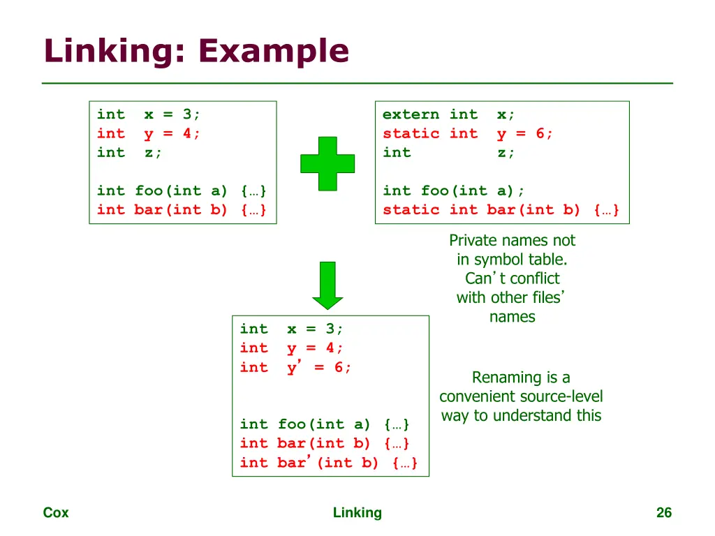 linking example 2