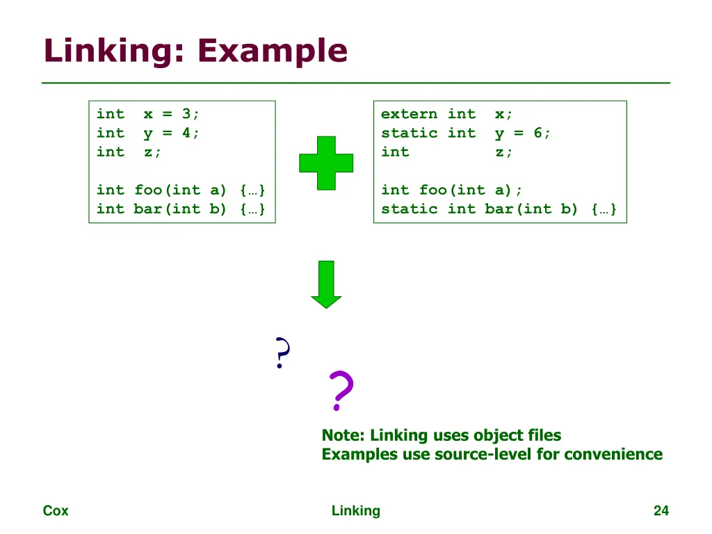 linking example