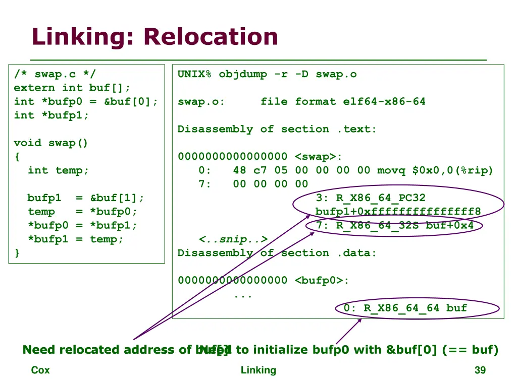 linking relocation 1