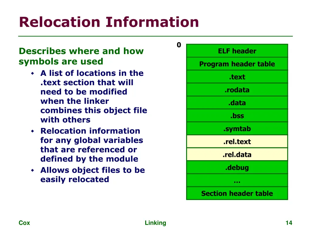 relocation information