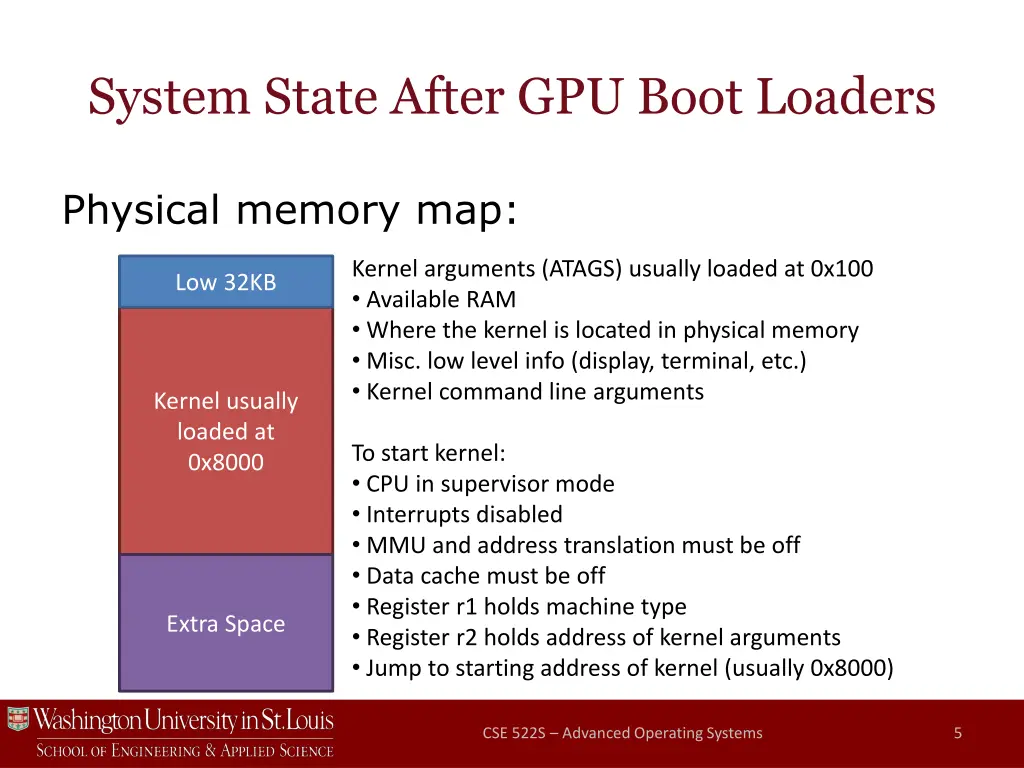 system state after gpu boot loaders