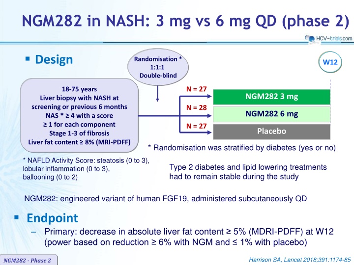 ngm282 in nash 3 mg vs 6 mg qd phase 2