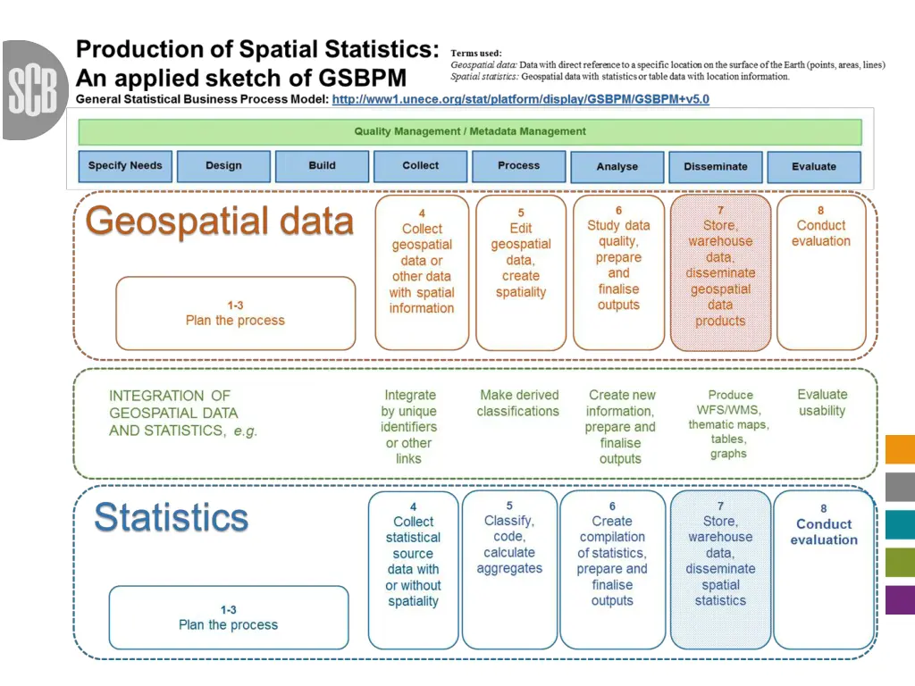 slide12