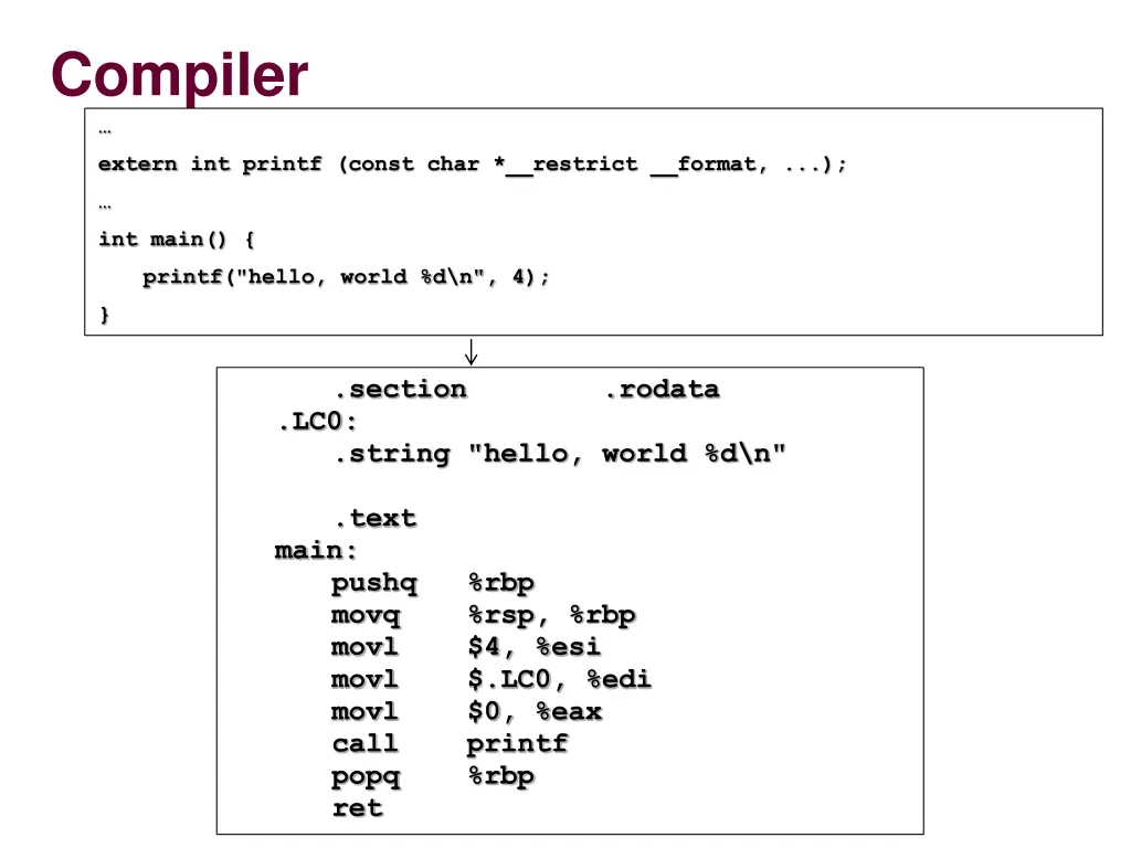 compiler 1