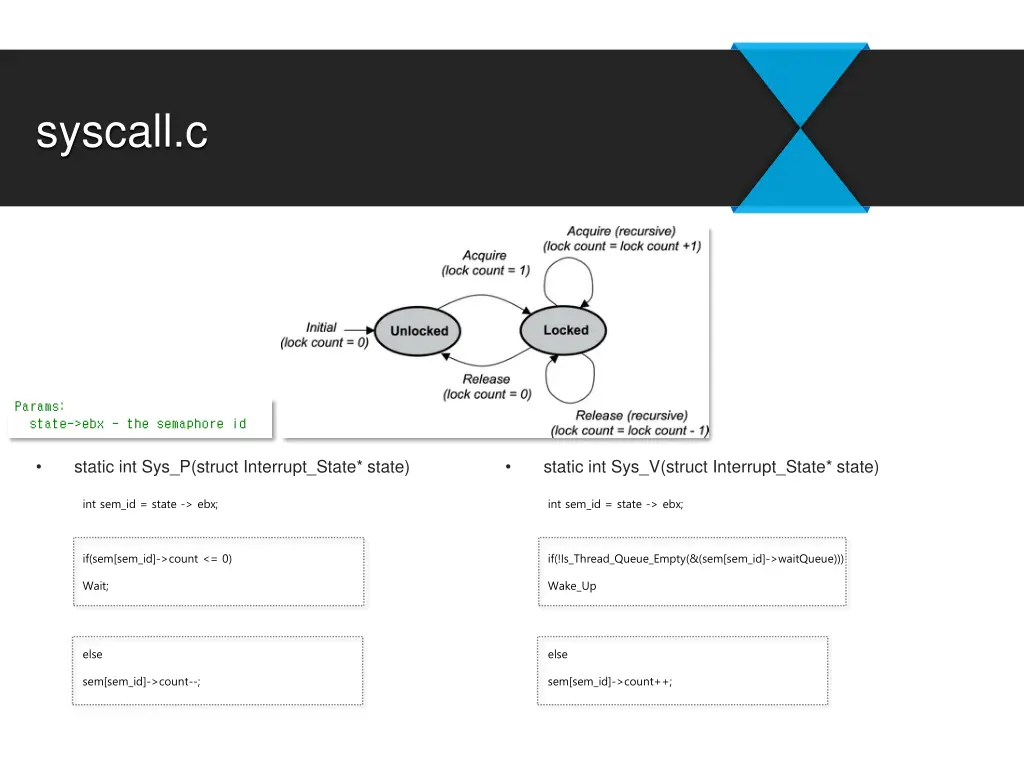 syscall c 1