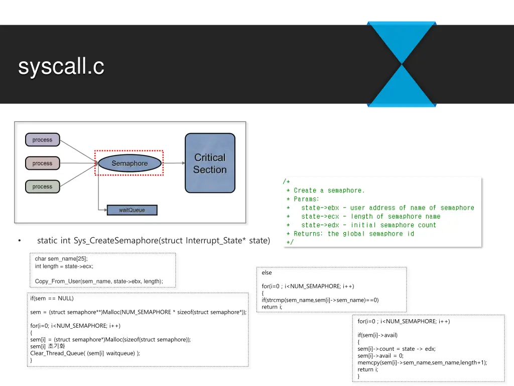 syscall c