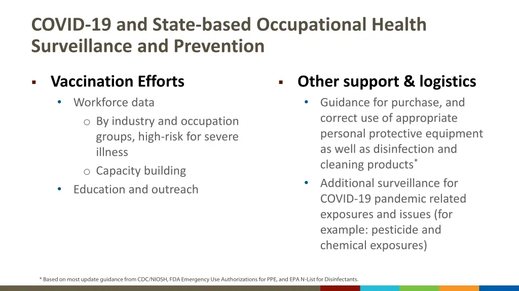 covid 19 and state based occupational health 1