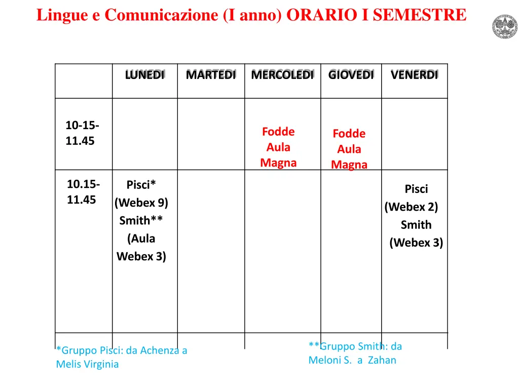 lingue e comunicazione i anno orario i semestre