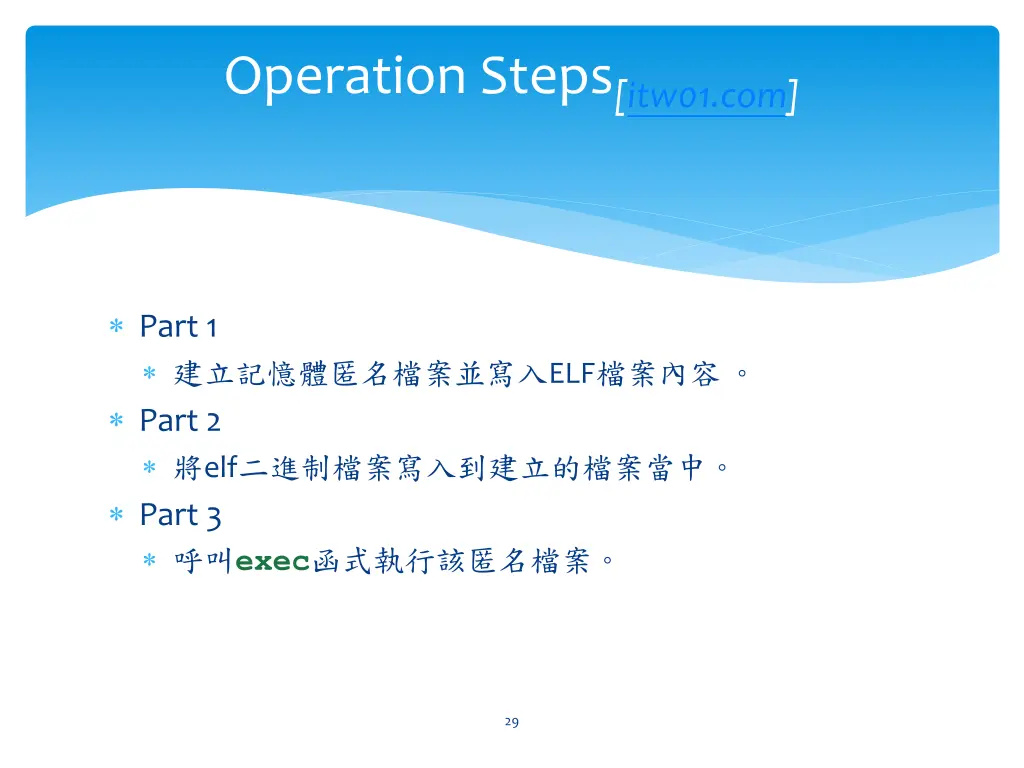 operation steps itw01 com