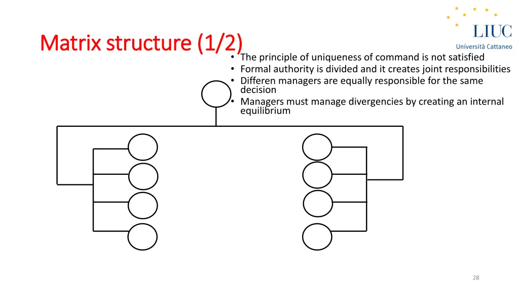 matrix matrix structure structure 1 2