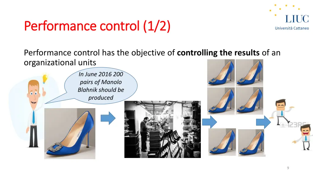 performance control 1 2 performance control 1 2