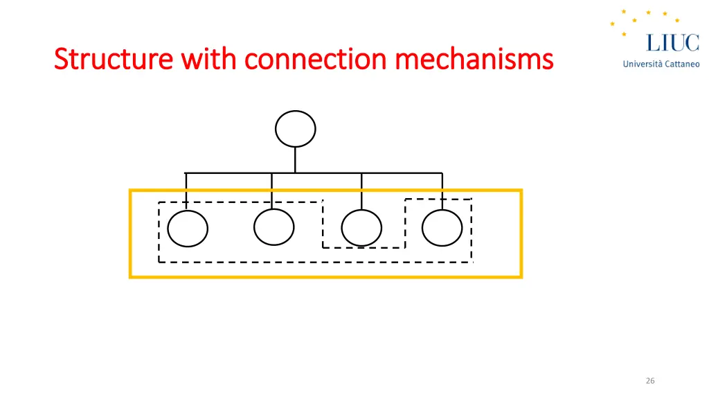 structure structure with connection with