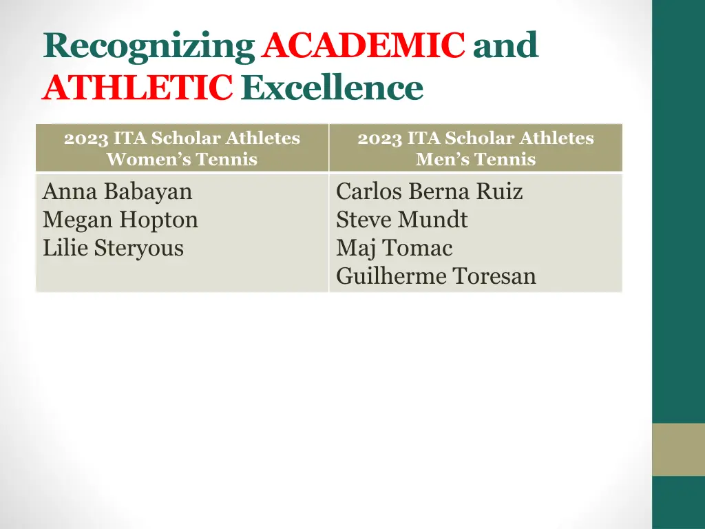 recognizing academicand athleticexcellence