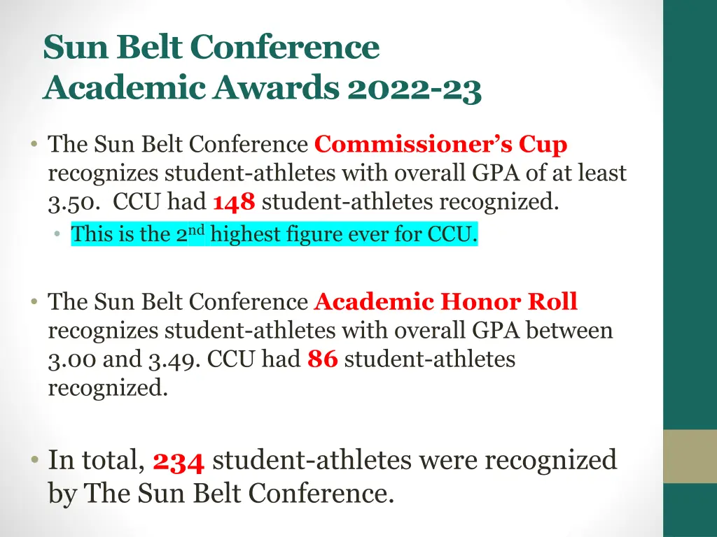 sun belt conference academic awards 2022 23