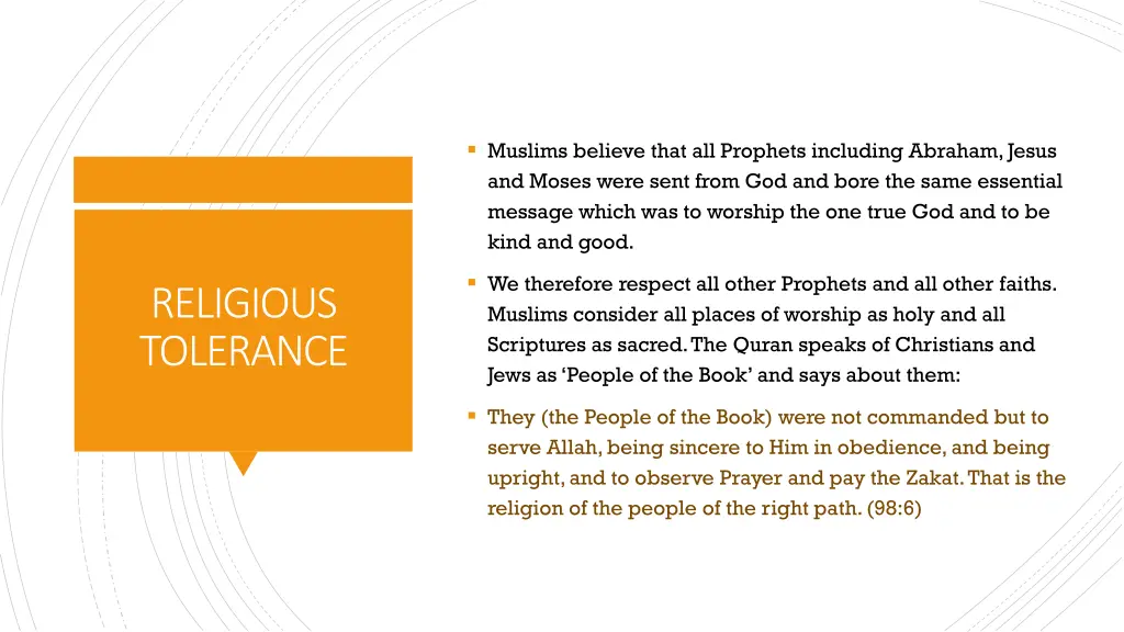 muslims believe that all prophets including