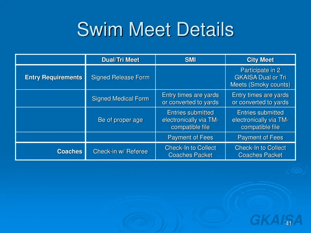 swim meet details 2