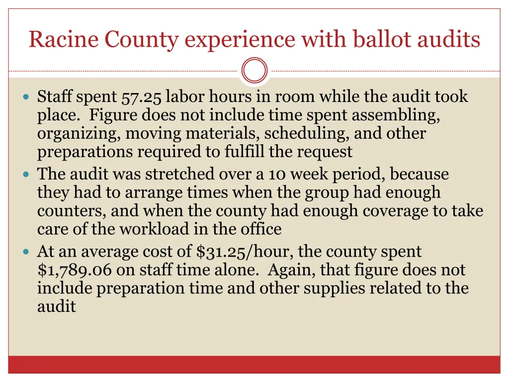 racine county experience with ballot audits