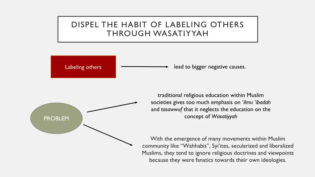 dispel the habit of labeling others through