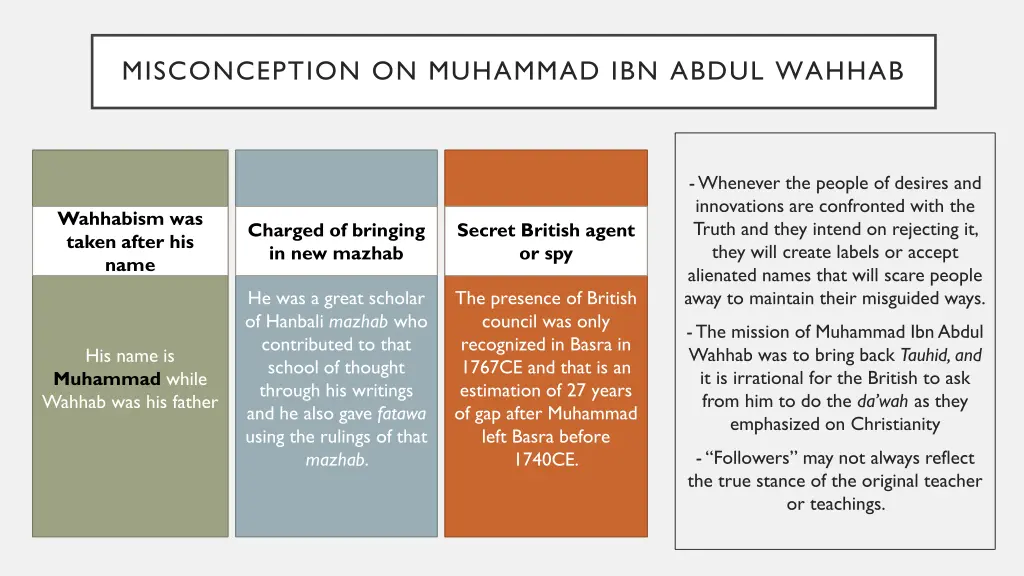 misconception on muhammad ibn abdul wahhab