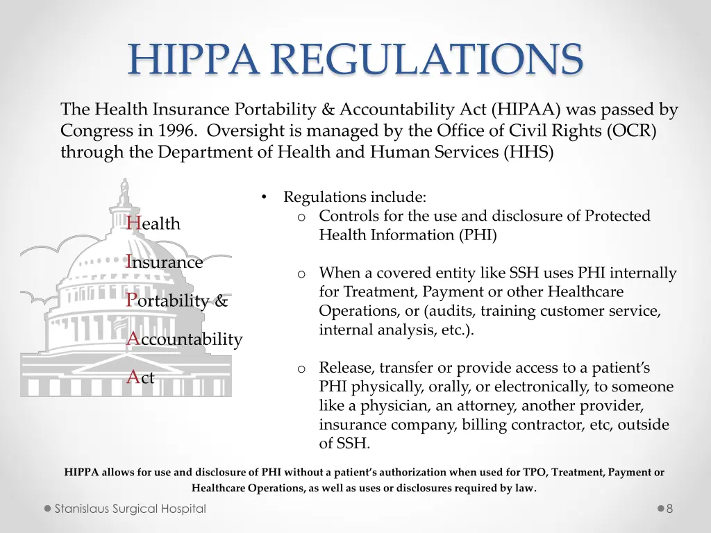 hippa regulations