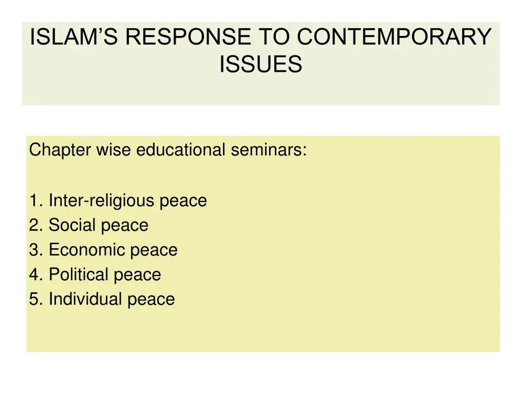 islam s response to contemporary issues 1