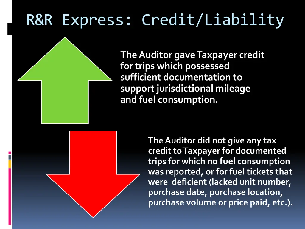 r r express credit liability