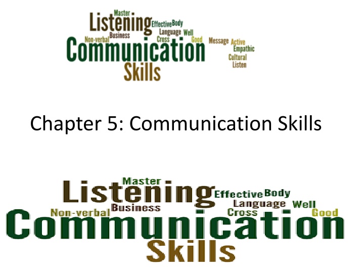 chapter 5 communication skills