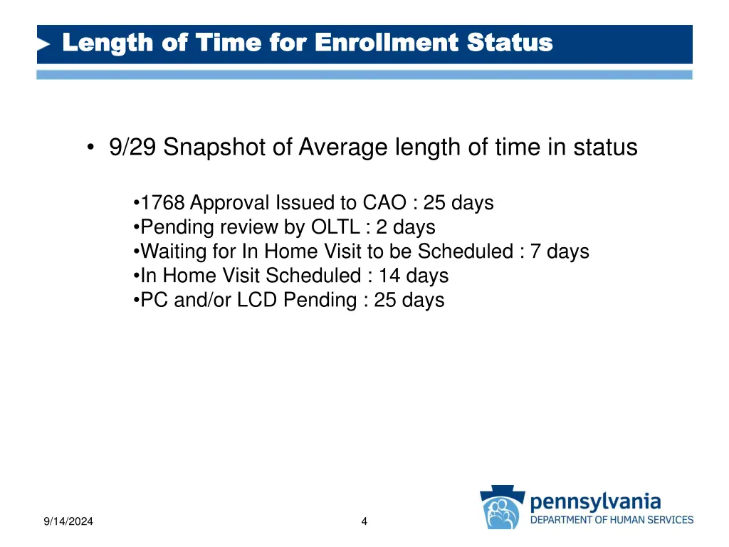 length of time for enrollment status length