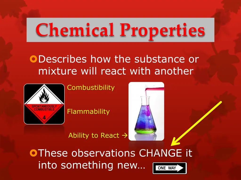 chemical properties