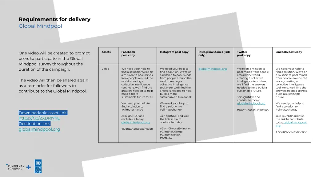 requirements for delivery global mindpool