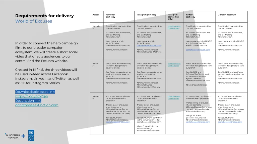 requirements for delivery world of excuses