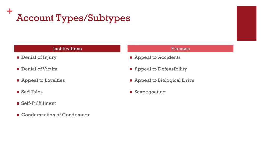 account types subtypes