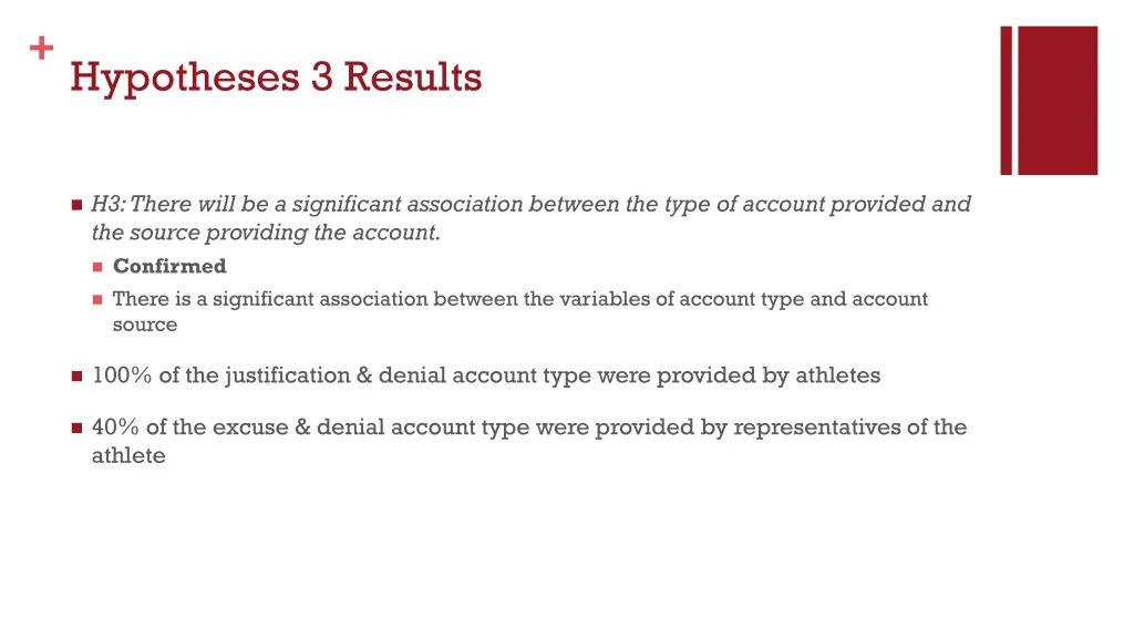 hypotheses 3 results