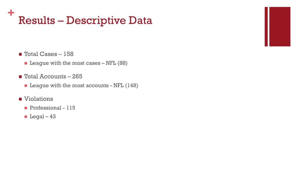 results descriptive data