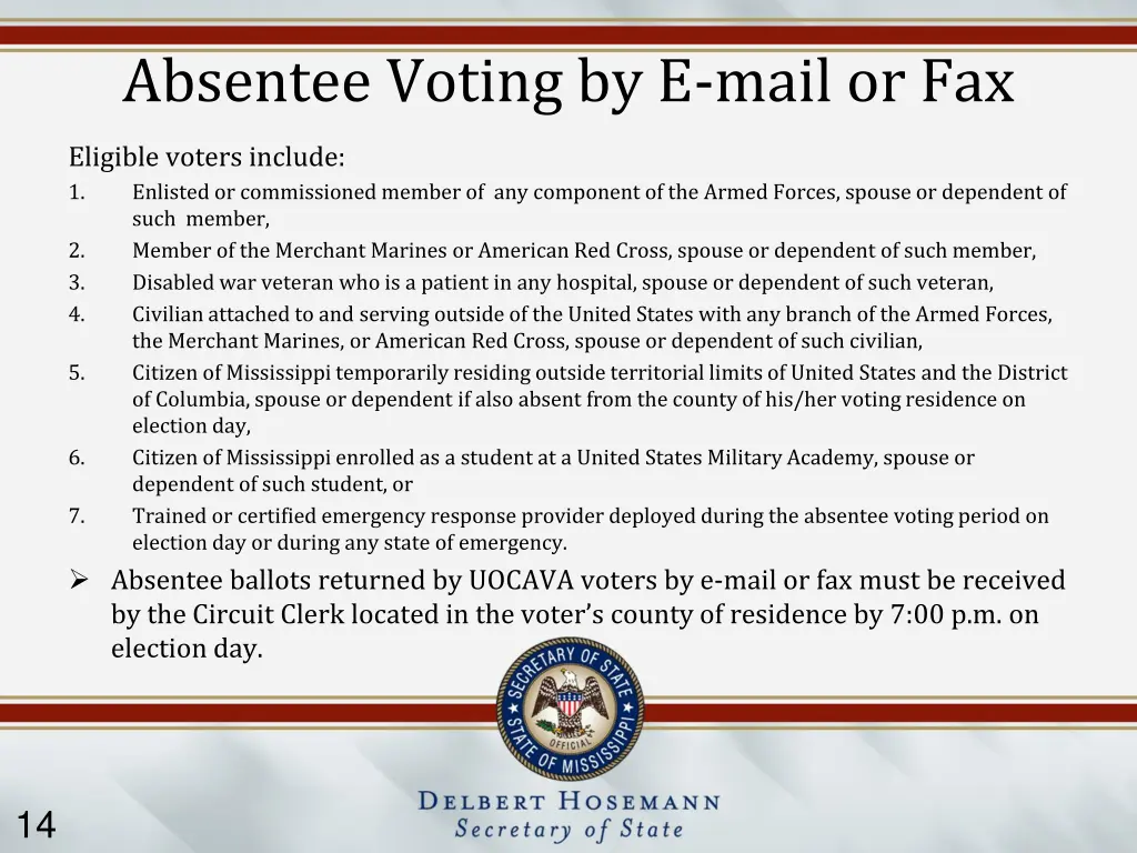 absentee voting by e mail or fax