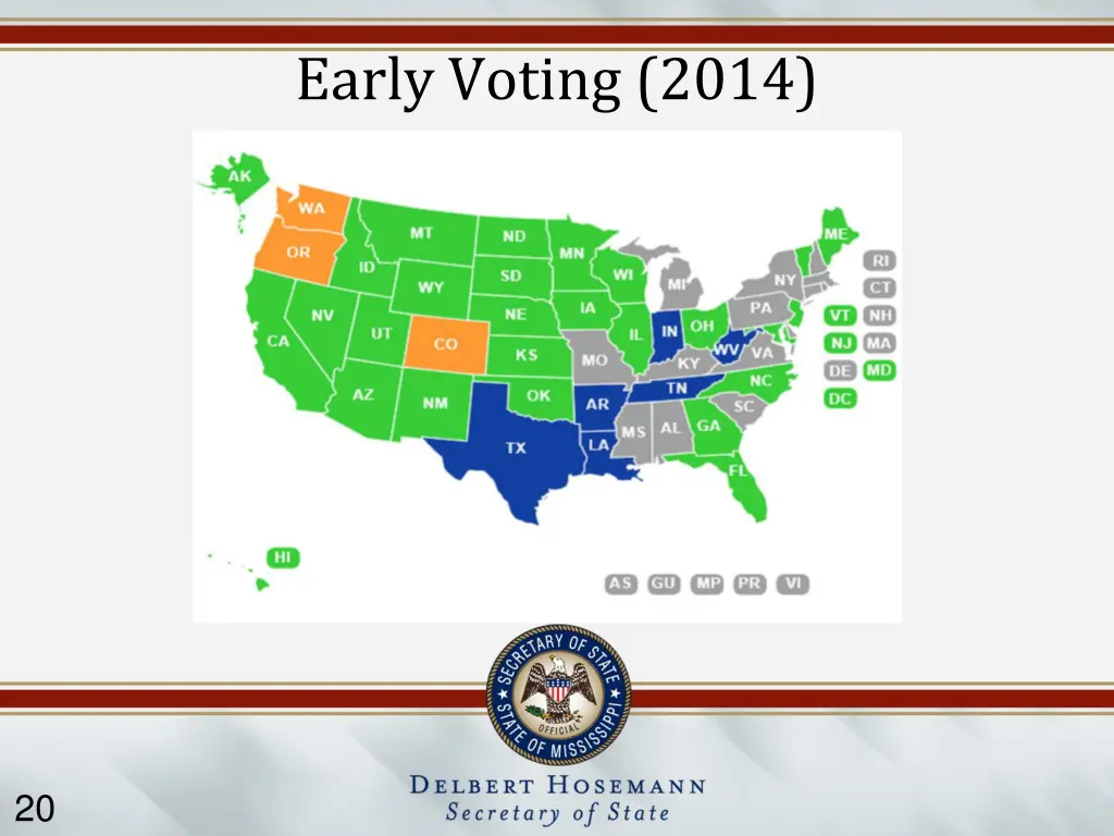 early voting 2014