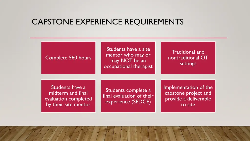 capstone experience requirements