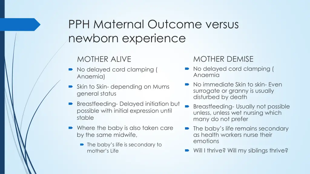 pph maternal outcome versus newborn experience